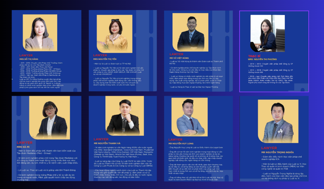 Đội ngũ giảng viên học viện pháp chế ICA