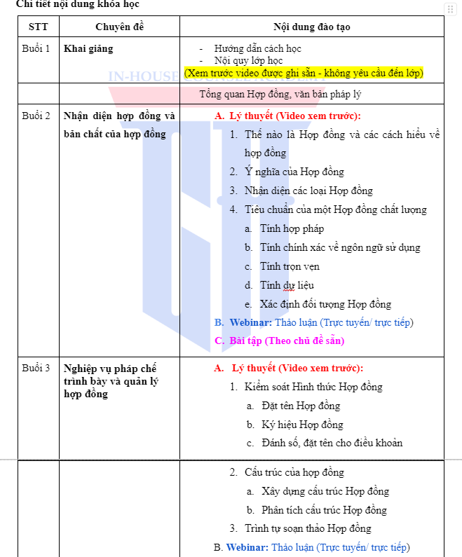Chương trình học soạn thảo hợp đồng